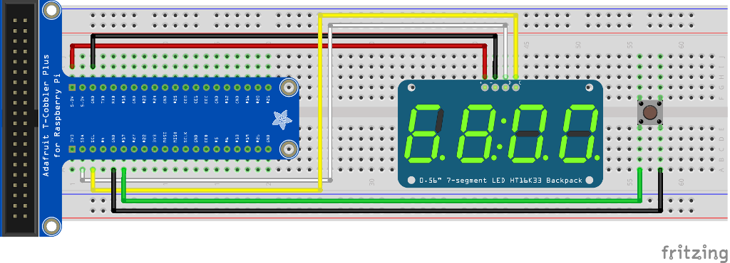  Exercise #1 Write a program in Python that uses the button