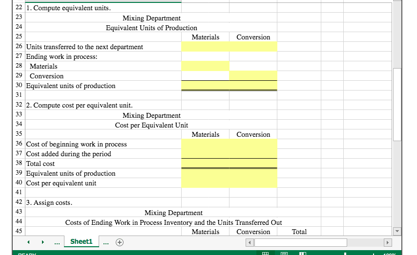 Conditional Format as Cell Formatting Table Styles Styles Cells Editing Clipboard Font