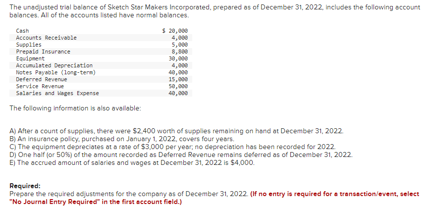 Please help me figure out the right solution. TYIA. The unadjusted trial
