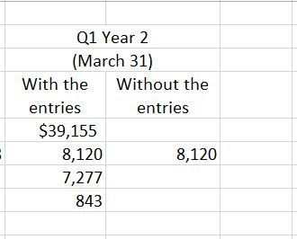 You should also include a Word document with your qualitative answers. All