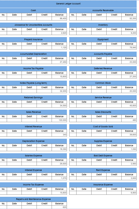 paid each July 31. Assume that $12,200 of the $32,200 loan discussed