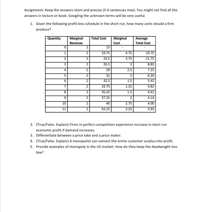  Assignment: Keep the answers short and precise (3-4 sentences max). You