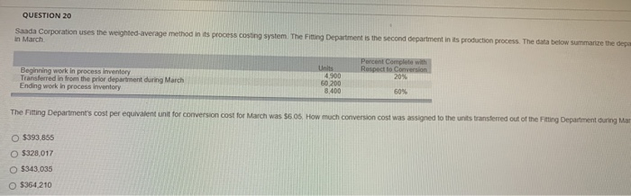  QUESTION 20 Saada Corporation uses the weighted average method in its