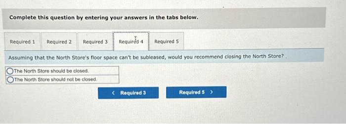 a. The breakdown of the selling and administrative expenses that are shown