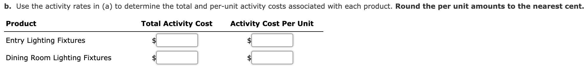 Inspecting 187,920 28,500 55,080 43,680 Direct labor hours Number of inspections Number