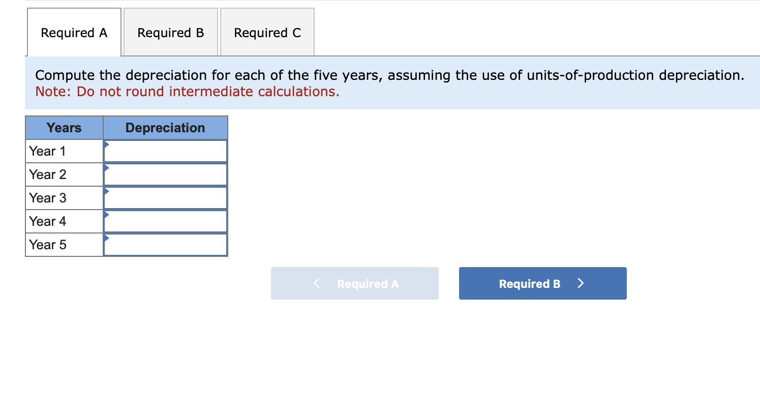 Problem 8-29A (Algo) Computing and recording units-of-production depreciation LO 8-4, 8-5 Sable