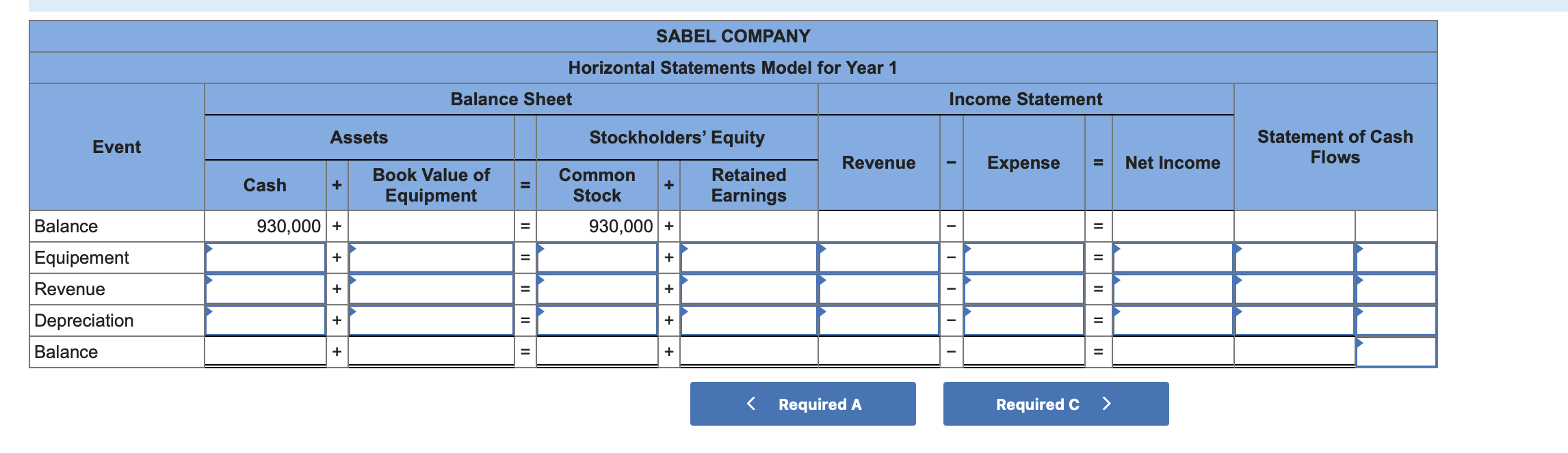 Company paid cash for assembly equipment for $693,000 on January 1, Year