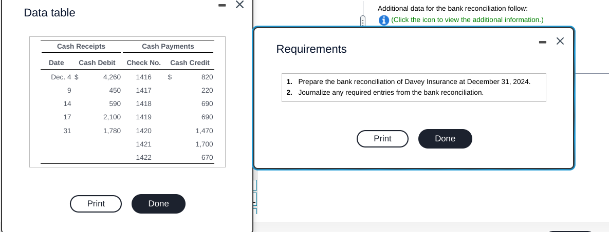 Dec. 10 450 Dec. 15 590 Dec. 18 2,100 2,000 Dec. 22