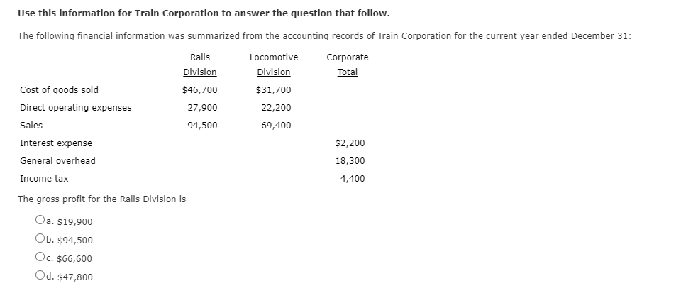 Train Corporation for the current year ended December 31: Corporate Total Cost