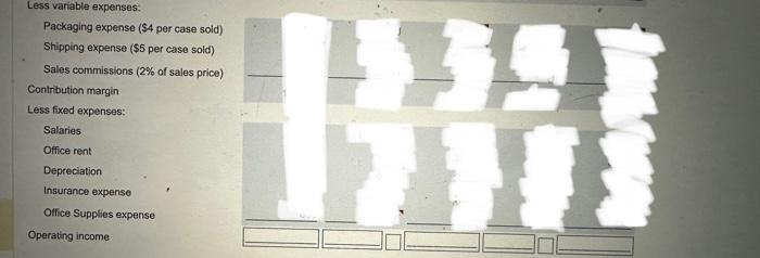 the "white out" on it coffee houses for an average selling price