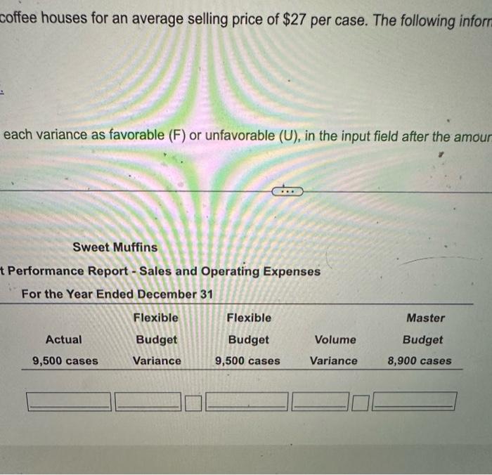 or unfavorable (U), in the input field after the amour Sweet Muffins
