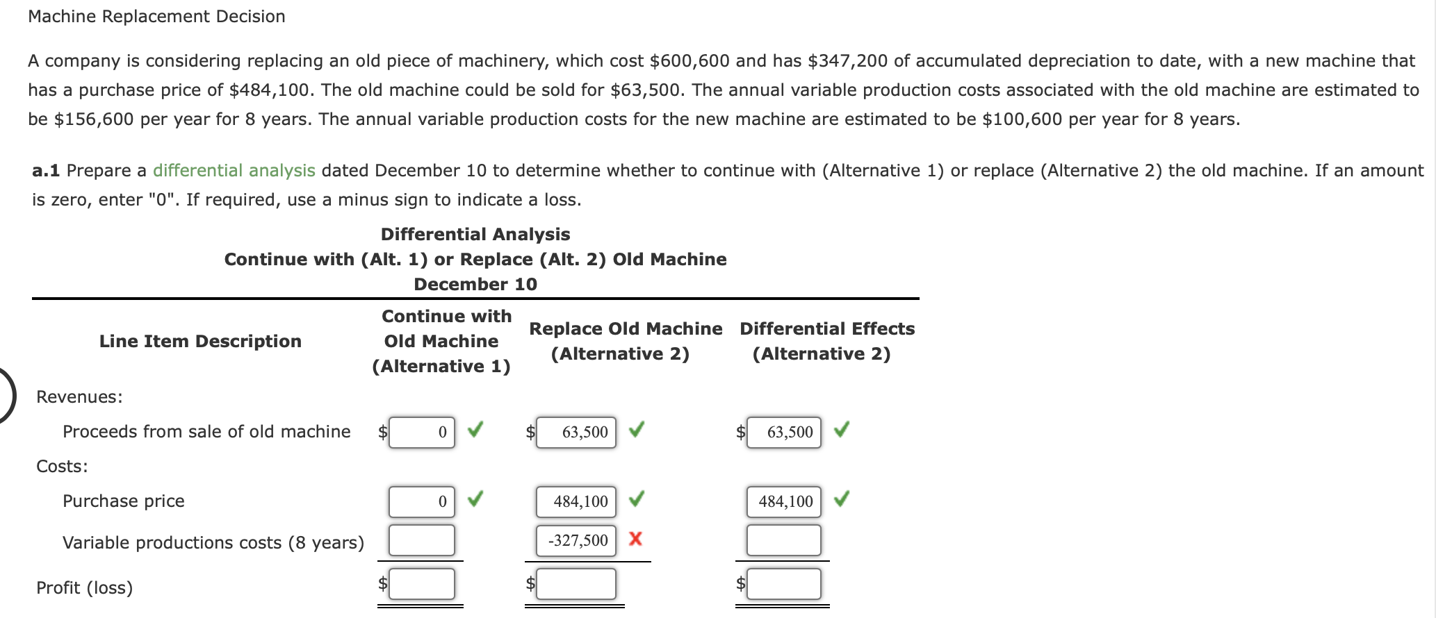 Machine Repiacement Decision A company is considering replacing an old piece