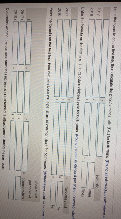 equity at year end 80,400 $ 47,200 S 21,580 $21,580 14,000 $