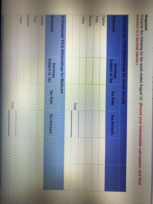 8 Problem 9-3A Payroll expenses, withholdings, and taxes LO P2, P3 Paloma
