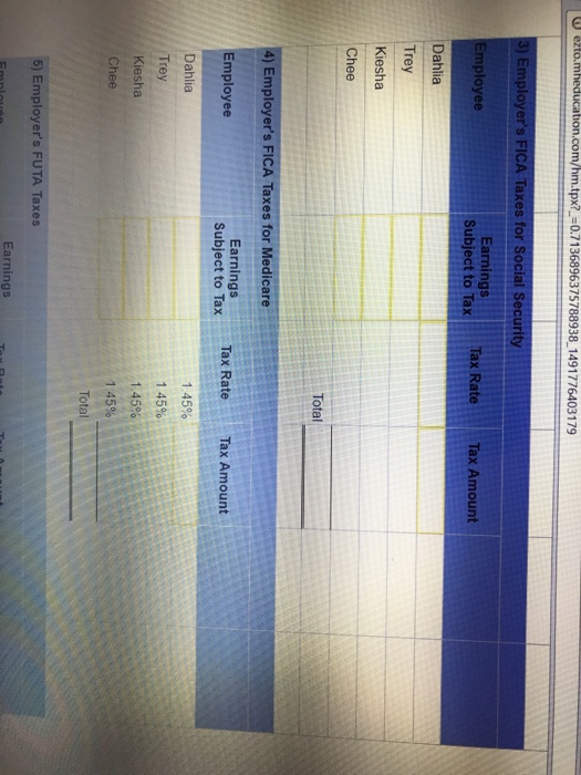 Co. Stars has four employees. FICA Social Security taxes are 6.2% of