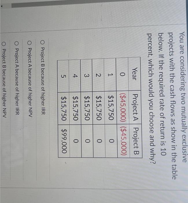  You are considering two mutually exclusive projects with the cash flows