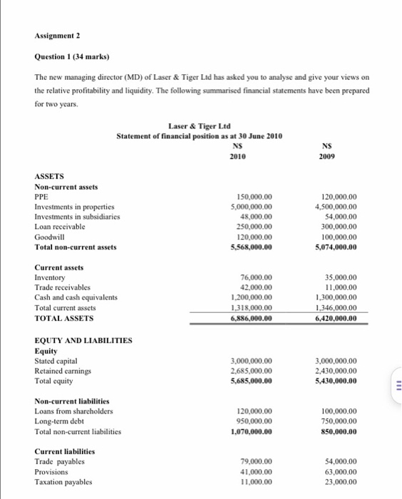  NS 2009 Assignment 2 Question 1 (34 marks) The new managing