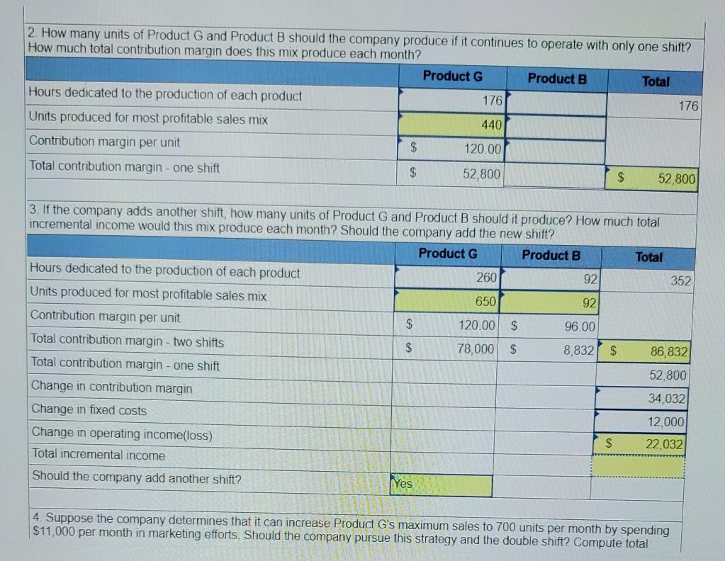 the answer is Edgerron Company is able to produce two products, G