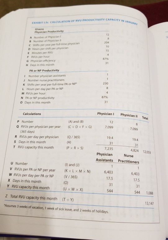 labor budget: efficiency. If the assumed efficiency of the providers changed to