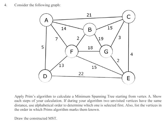  Consider the following graph: Apply Prim's algorithm to calculate a Minimum