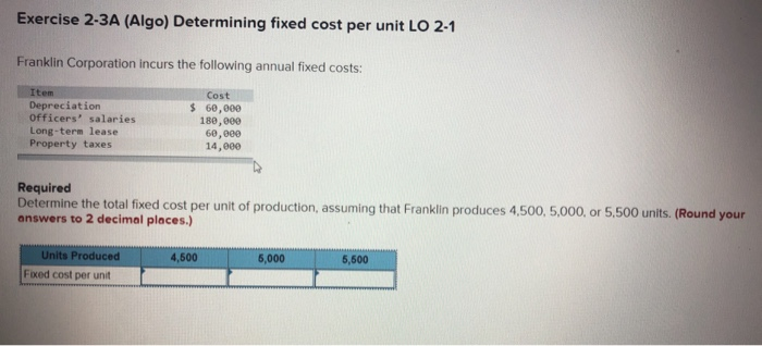  Exercise 2-3A (Algo) Determining fixed cost per unit LO 2-1 Franklin