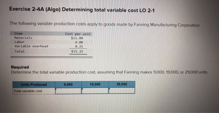 Corporation incurs the following annual fixed costs: Item Depreciation Officers' salaries Long-term