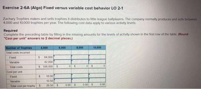 lease Property taxes Cost $ 60,000 180,000 60,000 14,000 Required Determine the