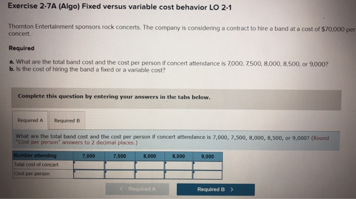 total fixed cost per unit of production, assuming that Franklin produces 4,500,