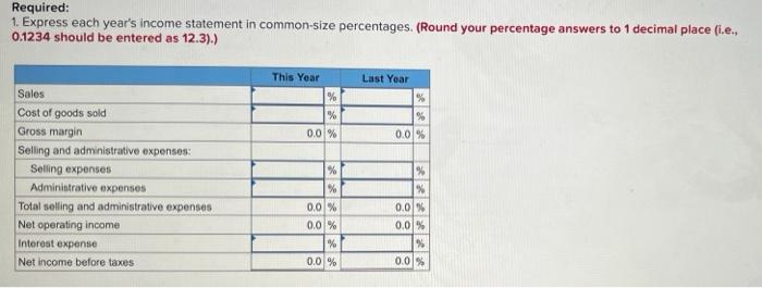 of Toronto: McKenzie Sales, Limited Comparative Income Statement This Year $7,340,000 Sales