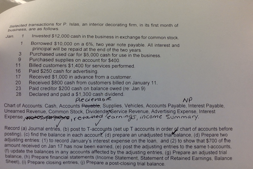 I just need Part D Selected transactions for P. Islas, an interior