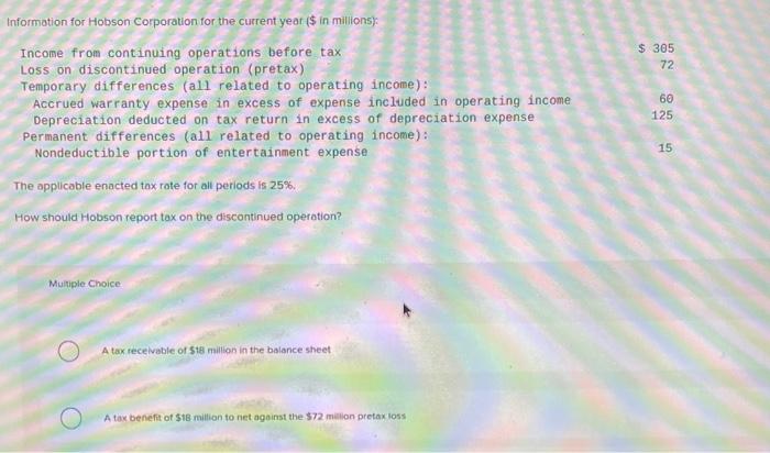  Information for Hobson Corporation for the current year ( $ in