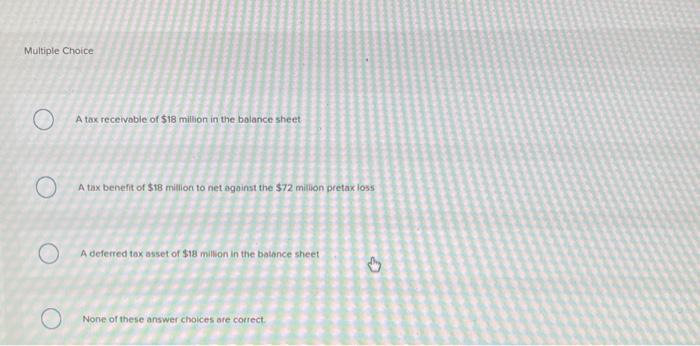 millions): Income from continuing operations before tax Loss on discontinued operation (pretax)