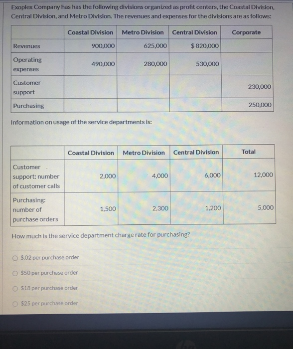 Please write out correct answer and whether its A, B, C or