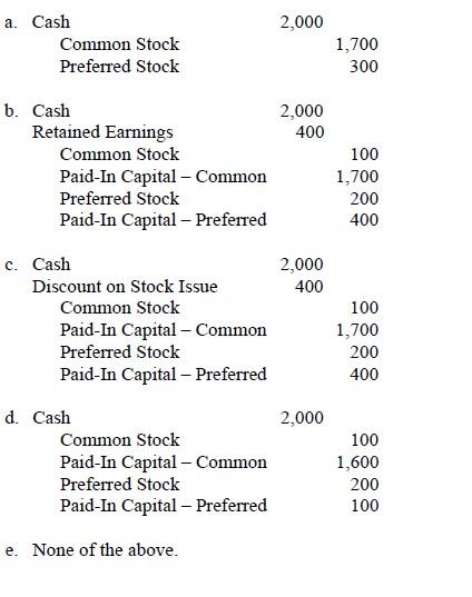total amount allocated to common stock should be (round to nearest dollar):
