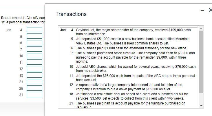 of the transactions as either "a" a business-related event but not a