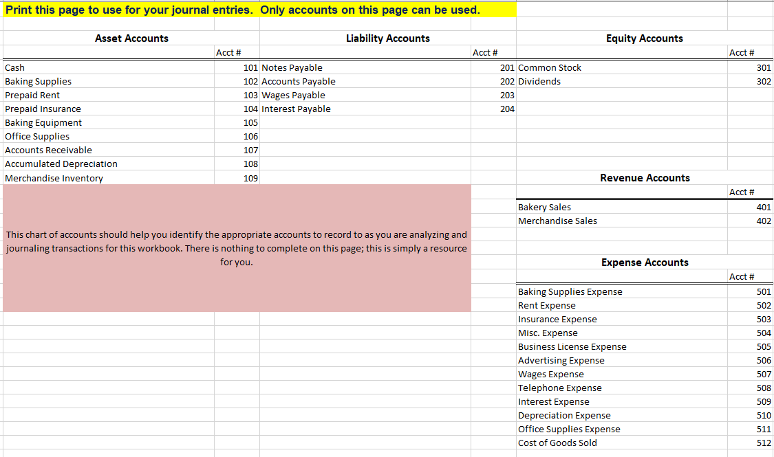 Overview: In this milestone, you will move through the next phase