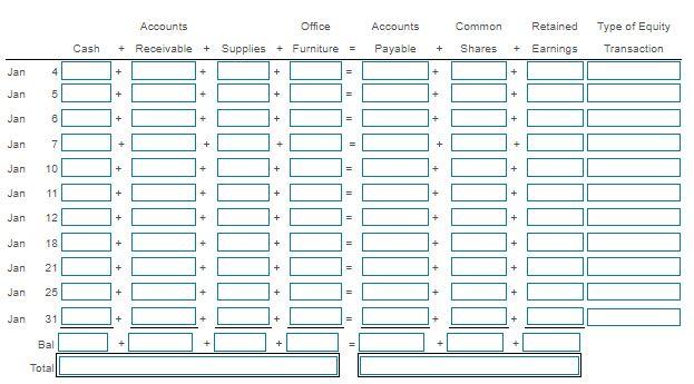 a shareholder not recorded by the business, or "c" a business transaction