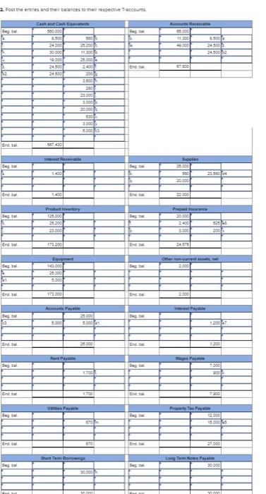 distributor of swimming pool supplies and equipment & services. It sells these