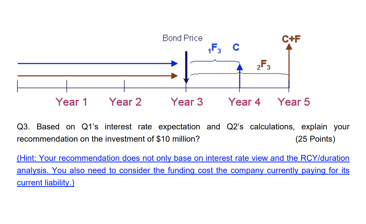 in a similar situation - Carlo has asked for a recommendation on
