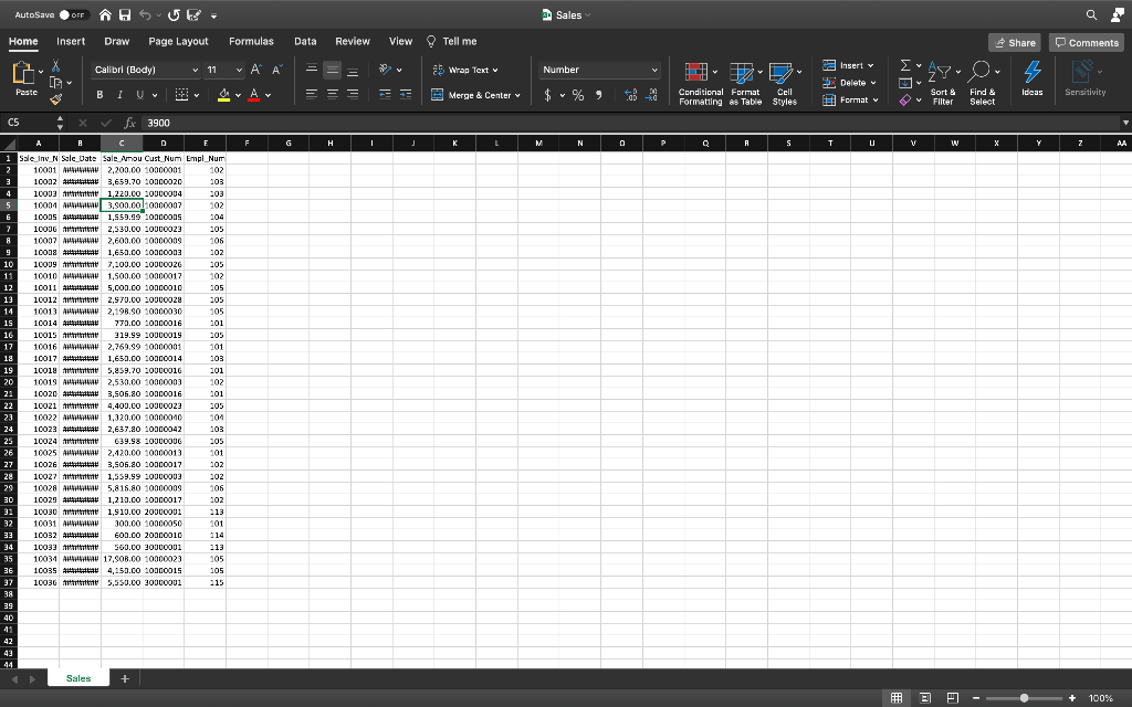 on that query. You may include graphs that may help you answer