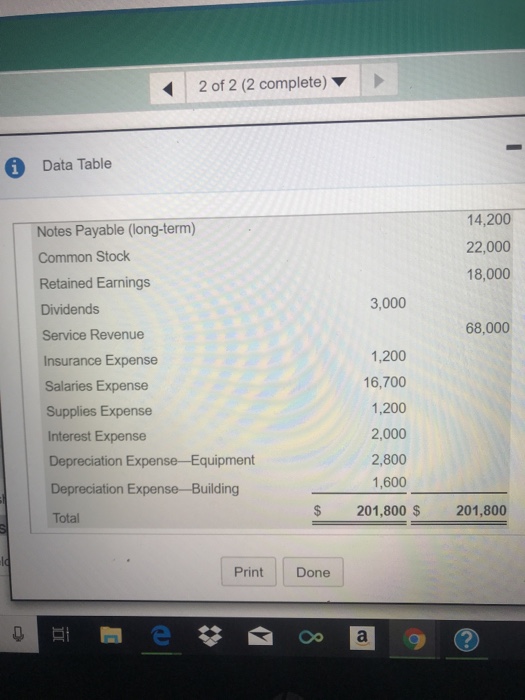 (Click the icon to view the adjusted trial balance.) Read the requirements