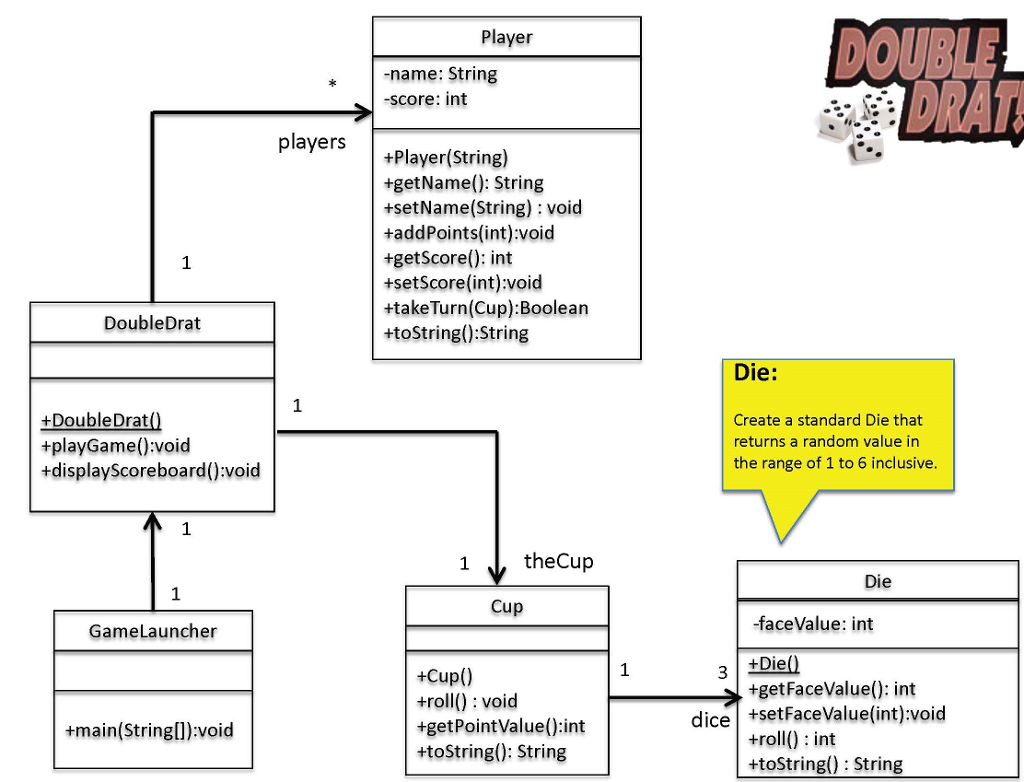 provided. Your output should match the format shown Thank you! Player -name:
