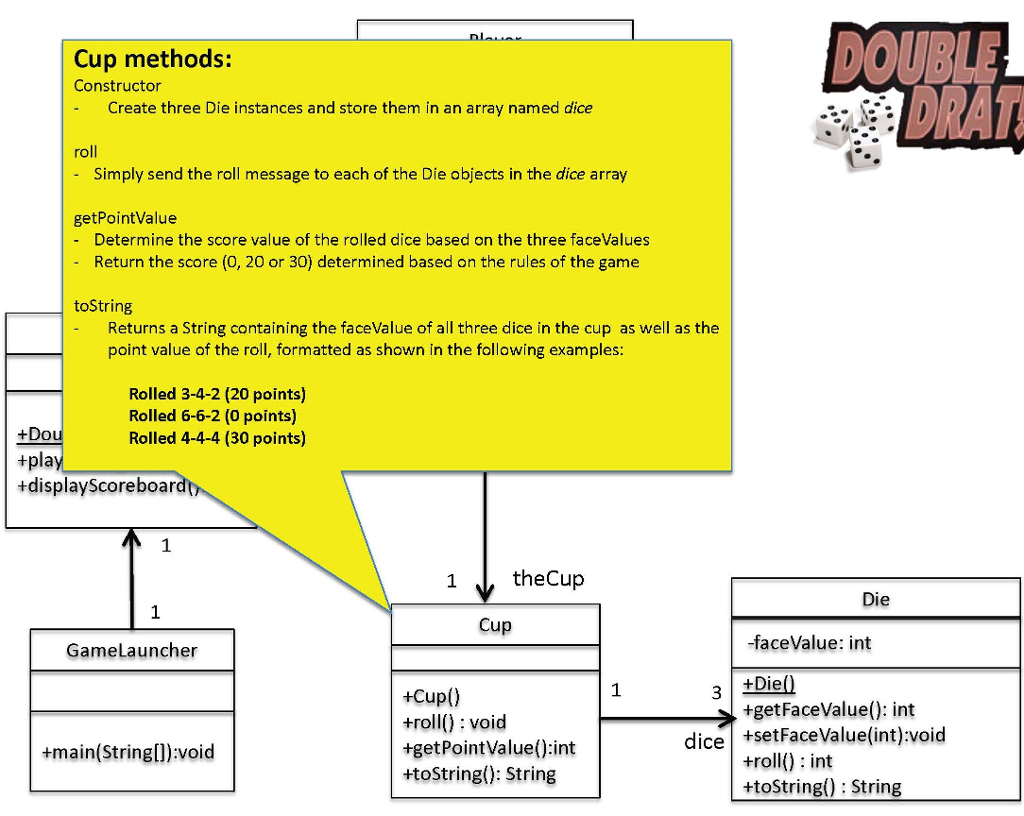 String -score: int players +Player(String) tgetName(): String +setName(String) : void taddPoints(int):void tgetScore():