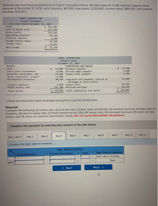 December 31, 2016, were inventory, $47.900, total assets, $259,400, common stock, $89.000,