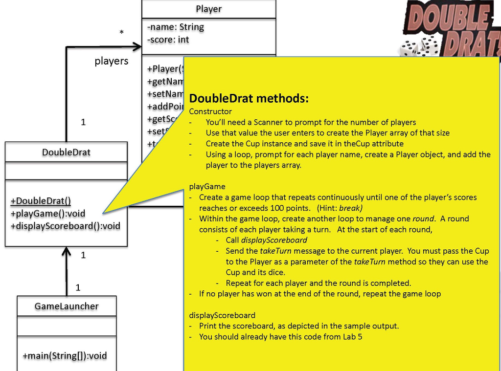 faceValue: int GameLauncher +Diel +getFaceValue(): int +Cup() +roll(): void tgetPointValue():int +toString(): String