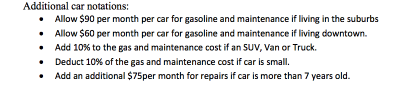 new workbook that will allow you to budget the monthly expenses (creation