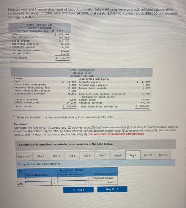 21,451 Net income $ 31,799 $ 17,500 Assets Cash Short-term investments Accounts