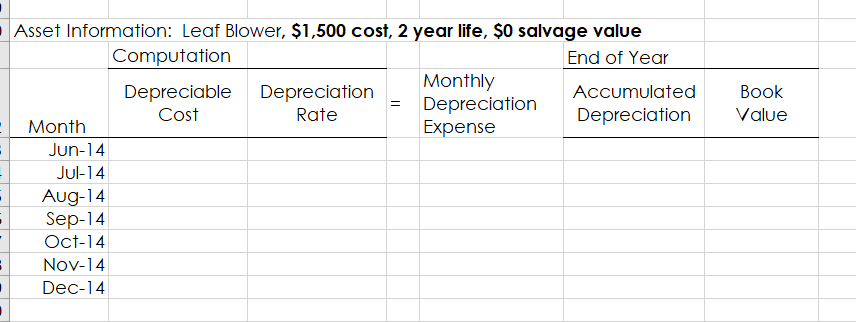 year note. June 4 Jim purchased a trailer to haul lawn care