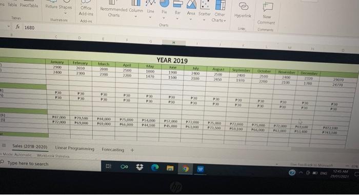 YEAR 2018 May 1500 1800 2350 1000 160 2200 2800 7100 At