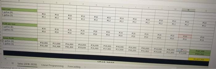 2200 2000 2450 2200 200 September 2200 TO Oct 2050 200 Nombe